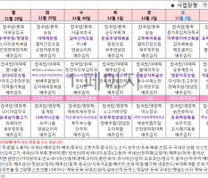 11월5주 식단표