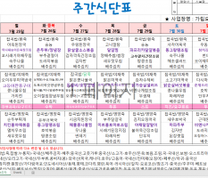 7월4주 식단표