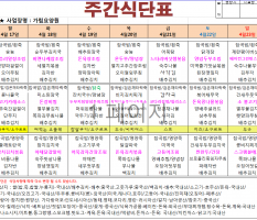 4월3주 식단표