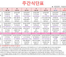 1월 2주차 주간식단표