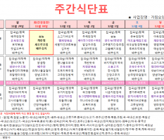 12월 1주차 주간식단표