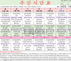 11월5주 식단표