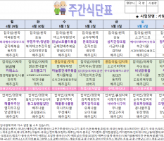 5월1주 식단표